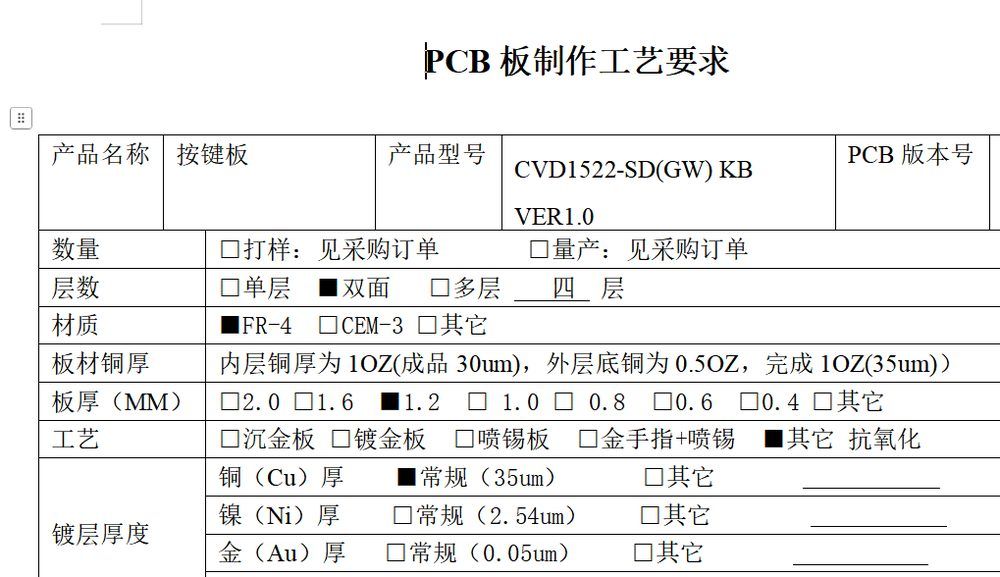 待分板连板，多片单板以连接位相连成整版
